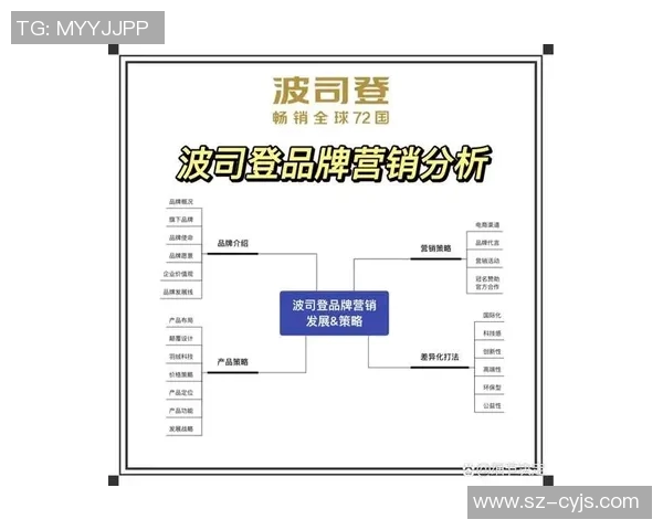 以赞助商为核心推动品牌合作与市场拓展策略的全面分析与实践
