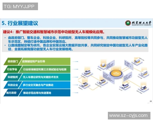 智能交通系统与基础设施建设的融合发展路径探讨